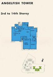 The Rivervale (D19), Condominium #633952471